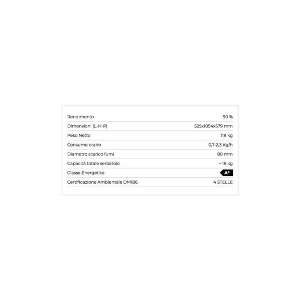 Stufa a pellet  ventilata Viviana Evo La Nordica Extraflame - immagine 2