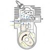 Motore Kombi Multifunzione Stihl KM 56 RC-E - immagine 2