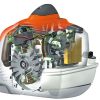 Decespugliatore FS 461C-EM Stihl - immagine 8